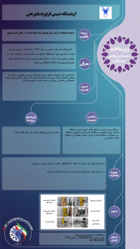 آزمایشگاه شیمی فرآورده های نفتی