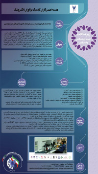 هسته تعمیرکاران کلینیک نوآوران الکترونیک