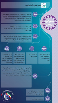 طراحی و ساخت وان زایمان در آب استاندارد