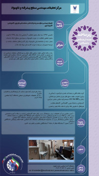 مرکز تحقیقات مهندسی سطح  پیشرفته  و  نانومواد