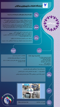 آزمایشگاه تحقیقات میکروبیولوژی و مولکولی