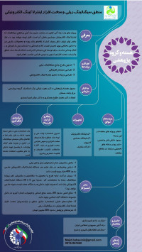 منطق سیگنالینگ ریلی و سخت افزار اینترلاکینگ الکترونیکی