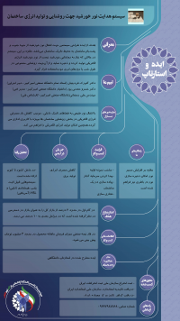 سیستم هدایت نور خورشید جهت روشنایی و تولید انرژی  در ساختمان