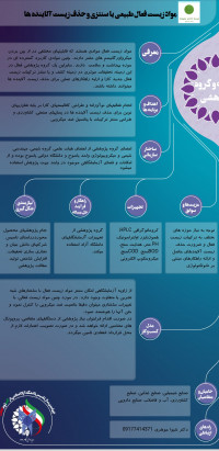 مواد زیست فعال طبیعی یا سنتزی و حذف زیست آلاینده ها