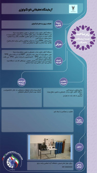 آزمایشگاه تحقیقاتی نانو تکنولوژی