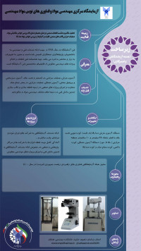 آزمایشگاه مرکزی مهندسی مواد و فناوری های نوین مواد