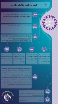 پارک آموزشی بهینه سازی مصرف انرژی و انرژی های تجدیدپذیر