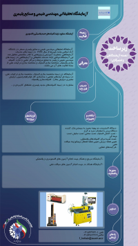 آزمایشگاه تحقیقاتی مهندسی شیمی و صنایع پلیمری