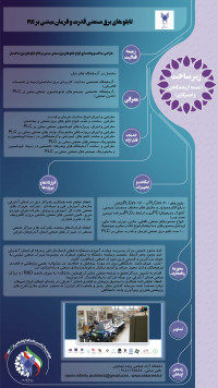 تابلو های برق صنعتی قدرت و فرمان مبتنی بر PLC