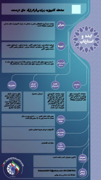 صفحات کامپوزیت پرلیتی فراتر از یک عایق در صنعت