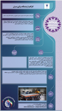 آزمایشگاه مرکزی عمران