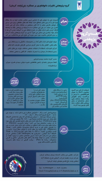 تاثیرات نانوفناوری بر عملکرد بتن