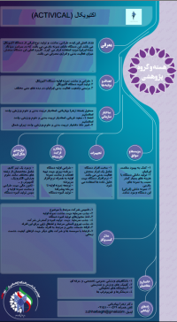 اکتیویکال(ACTIVICAL)