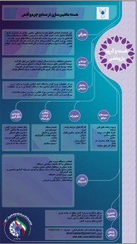 هسته ماشین سازی مرکز تحقیقات چرم و کفش