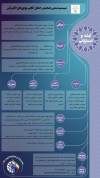 سیستم صنعتی تشخیص خطای آنلاین موتورهای الکتریکی