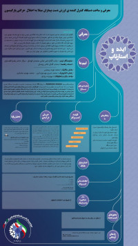 کنترل کننده لرزش دست بیماران مبتلا به پارکینسون