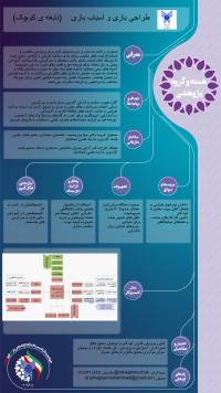 طراحی بازی و اسباب بازی(خانه خلاق نابغه ی کوچک)