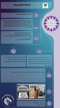 آزمایشگاه تحقیقاتی شیلات بوشهر