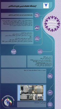 آزمایشگاه تحقیقات شیمی تجزیه دستگاهی