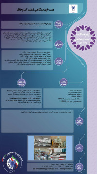 هسته آزمایشگاهی کیفیت آب و خاک