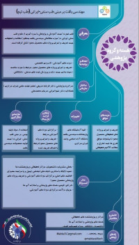 مهندسی بافت بر مبنی طب سنتی- ایرانی (طب تیم)