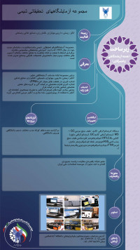 مجموعه آزمایشگاههای تحقیقاتی شیمی