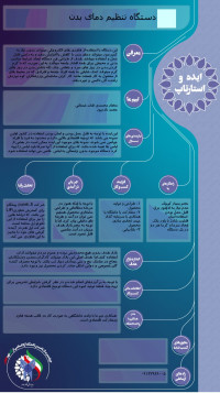 دستگاه تنظیم دمای بدن