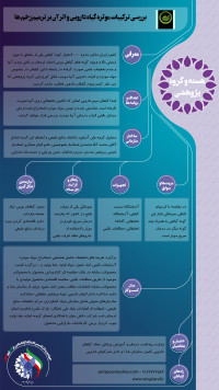 بررسی ترکیبات موثره گیاه دارویی و اثر آن بر ترمیم زخمها