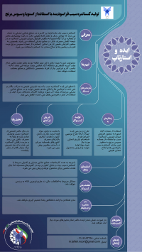 تولید کنسانتره سیب فراسودمند با استفاده از گیاه استویا و سبوس برنج