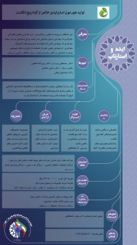 تولید هورمون استروئیدی خالص از گیاه پنج انگشت