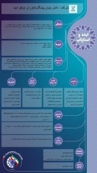 دستگاه تصفیه آب قابل حمل -صنعتی و نیمه صنعتی