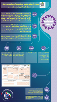 کلید کنترل شونده از راه دور