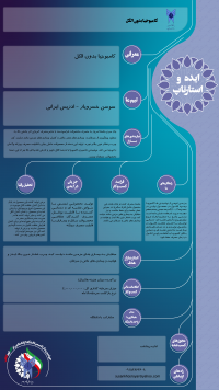 کامبوجیا بدون الکل