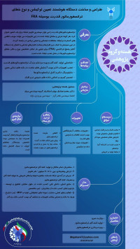 طراحی و ساخت دستگاه هوشمند تعیین لوکیشن و نوع خطای ترانسفورماتور قدرت بوسیله FRA