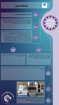 آزمایشگاه آنالیز مواد