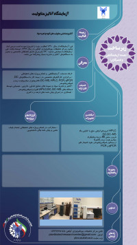 آنالیز متابولیت