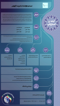 سیستم هوشمند مدیریت اتوبوس