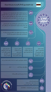 تولید نانوامولسیون گیاه گل گاوزبان به روش اولتراسونیک