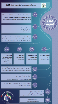 سیستم آبیاری هوشمند با کمک اینترنت اشیاء (SAHA)