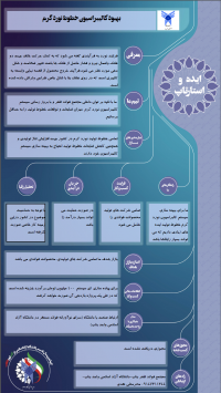 بهبود کالیبراسیون خطوط نورد گرم