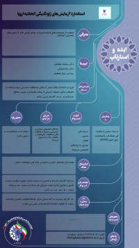 استاندارد آزمایش‌های ژئوتکنیکی اتحادیه اروپا