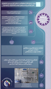 ایجاد آزمایشگاه تحقیقات استخراج و بررسی متابولیت گیاهی پایلوت پلنت(خط تولید آزمایشی(