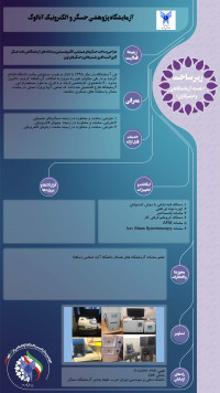 آزمایشگاه پژوهشی حسگر و الکترونیک آنالوگ