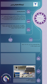 آزمایشگاه تحقیقاتی شیمی