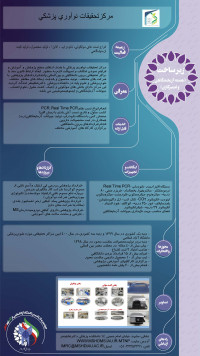 مركز تحقيقات نوآوري پزشكي