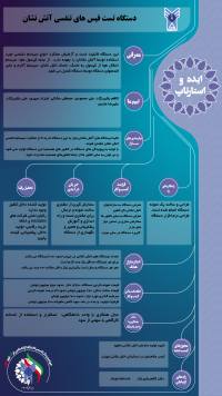 دستگاه تست فیس های تنفسی آتش تشانی