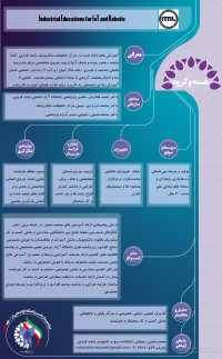 آموزش های صنعت-محور برای اینترنت اشیاء و رباتیک