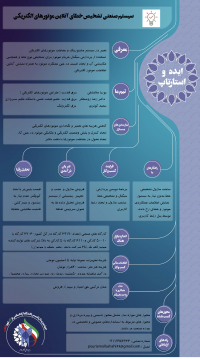 ساخت سیستم صنعتی تشخیص خطا آنلاین موتورهای الکتریکی