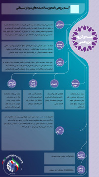 گروه پژوهشی آینده پژوهی با محوریت اندیشه های سردار سلیمانی دانشگاه آزاد اسلامی واحد دهاقان