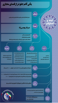 یک گام جلو تر از فضای مجازی